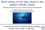 Stock status of the silky shark in the eastern Pacific Ocean