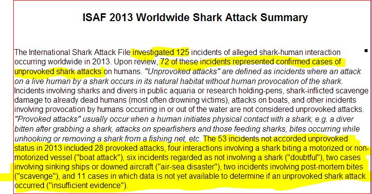 ISAF shark attack file summary 2013